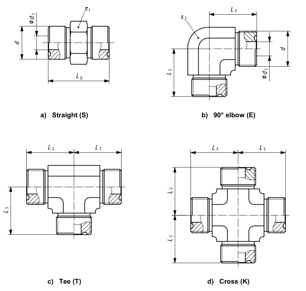 ORFS_Union_Fittings_size_chart_types_dimensions