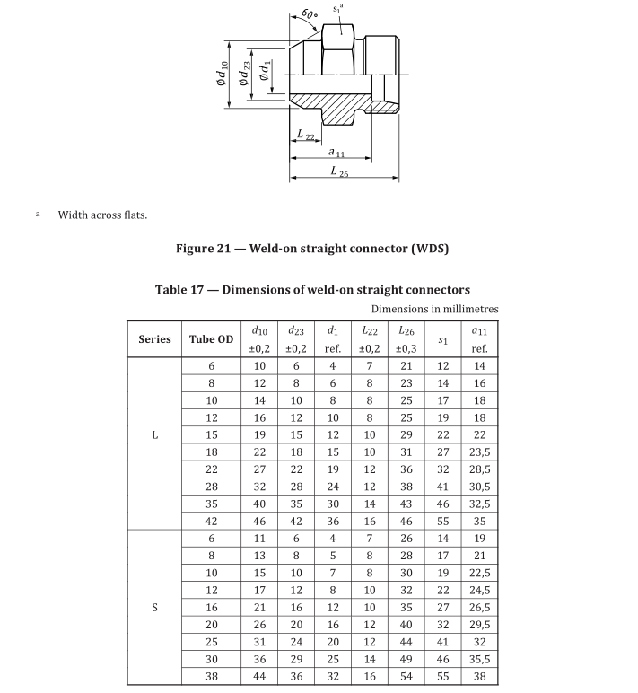 28_ ISO_8434-1_WDS_Weld‑on_straight_connector