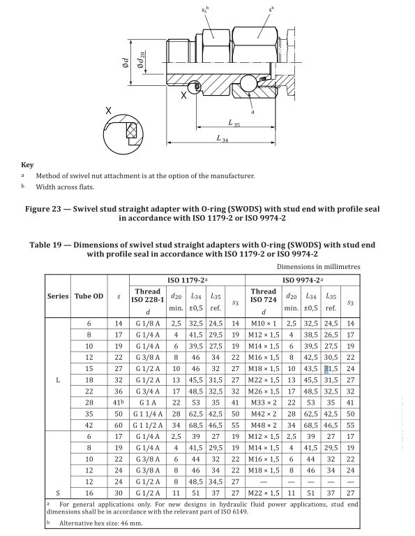 30_ISO_8434-1_SWODS_Swive_stud_fitting_dimension