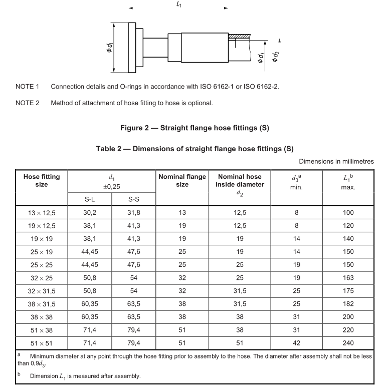 5_ISO_12151-3_Straight_flange_hose_fitting_ISO_6162-1_ISO_6162-2_drawing 5_ISO_12151-3_Straight_flange_hose_fitting_ISO_6162-1_ISO_6162-2_drawing