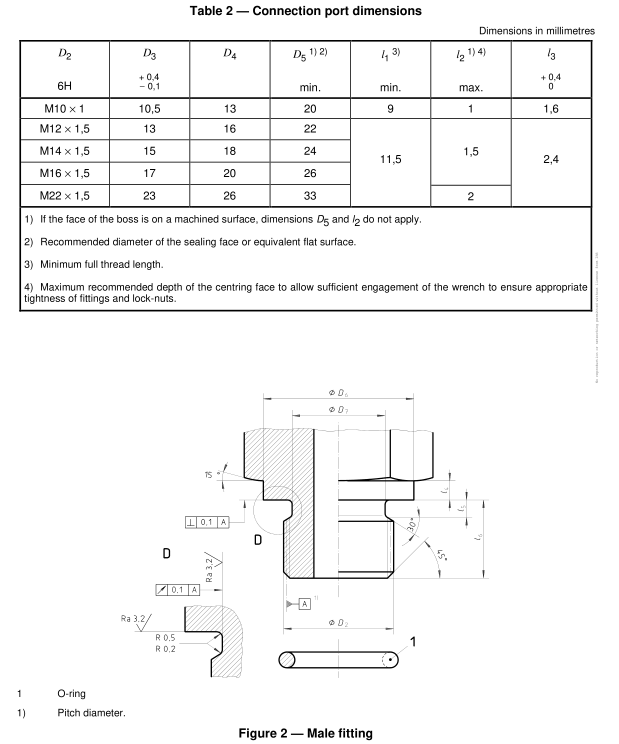 9_ISO_4039_2_pdf_dimensions_port_male_fittings_12 9_ISO_4039_2_pdf_dimensions_port_male_fittings_12