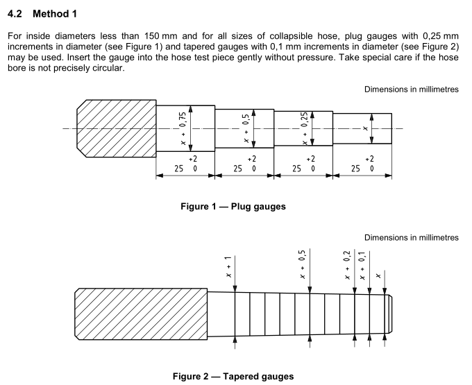 4_ISO_4671_pdf_methods_1_hoses_assemblies_standard 4_ISO_4671_pdf_methods_1_hoses_assemblies_standard