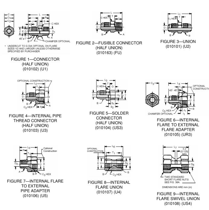 2_SAE_J513_45_degree_flare_fitting_figures_ 2_SAE_J513_45_degree_flare_fitting_figures_