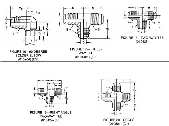 2_SAE_J513_45_degree_flare_fitting_figures_3 2_SAE_J513_45_degree_flare_fitting_figures_3