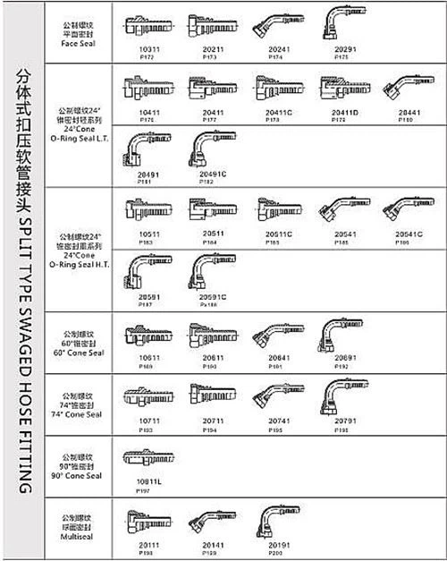 two piece hose fittings catalog