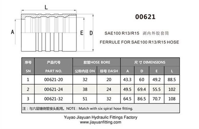 Hydraulic Ferrule catalog_00621 R13 R15