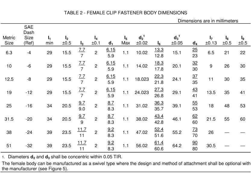 Dimensions of female staple lok hydraulic fittings