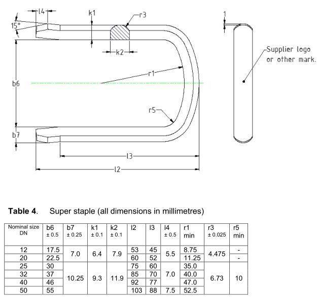 Staple lock hydraulic fittings Dimensions Knowledge Yuyao Jiayuan