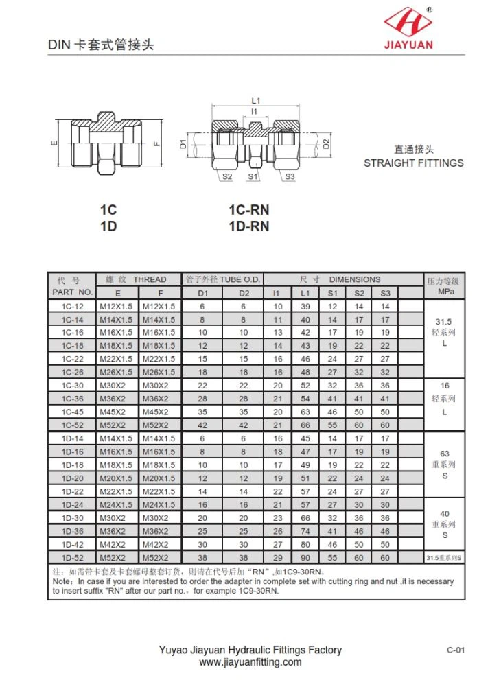 Straight Union Tube Fittings