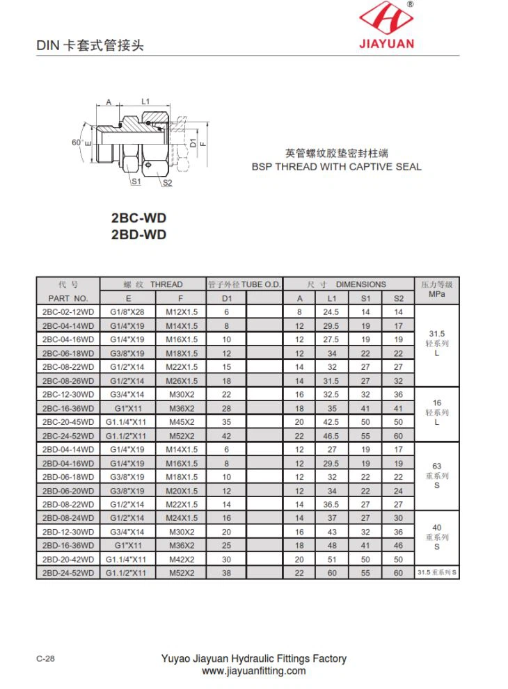 BSPP male stud Metric swivel fittings