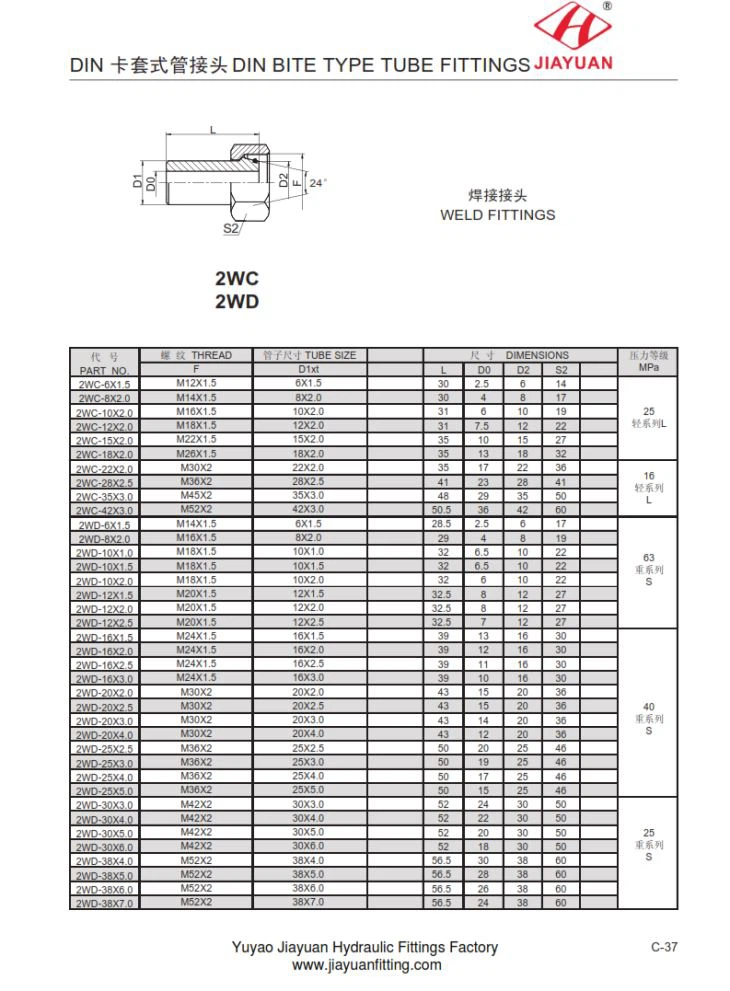 DIN Weld nipple adaptors