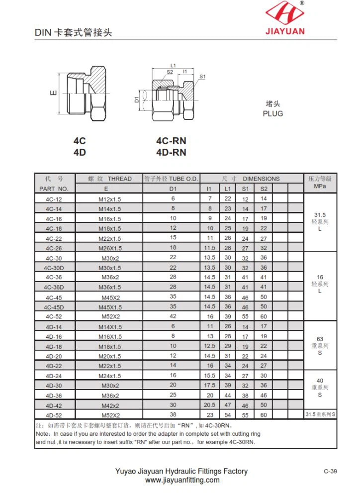 Metric plug tube fittings