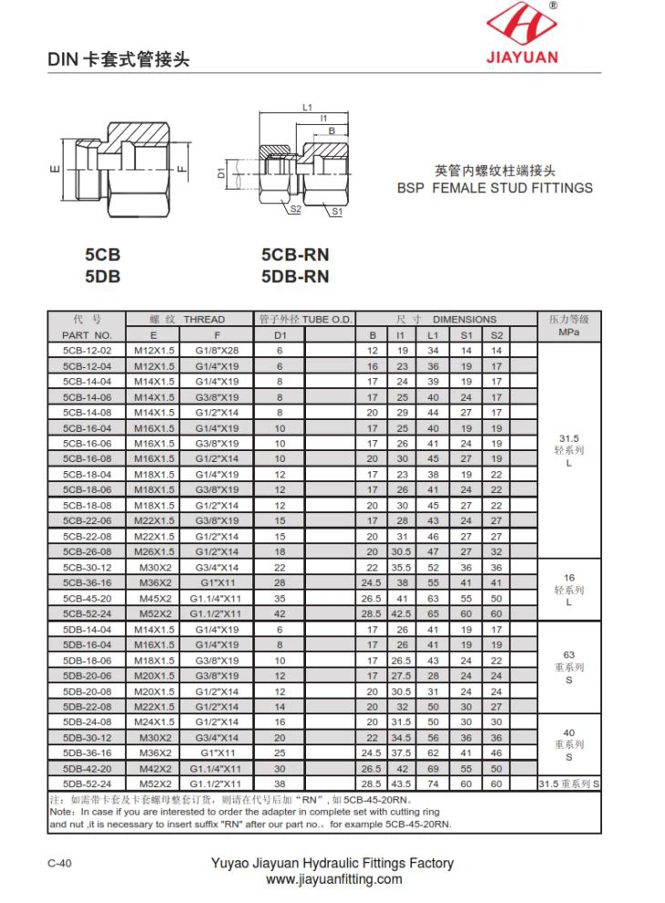 BSP gauge adaptor metric tube fittings