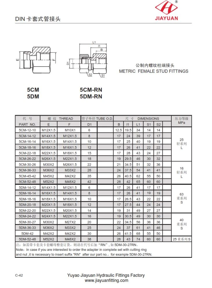 Metric female stud fittings