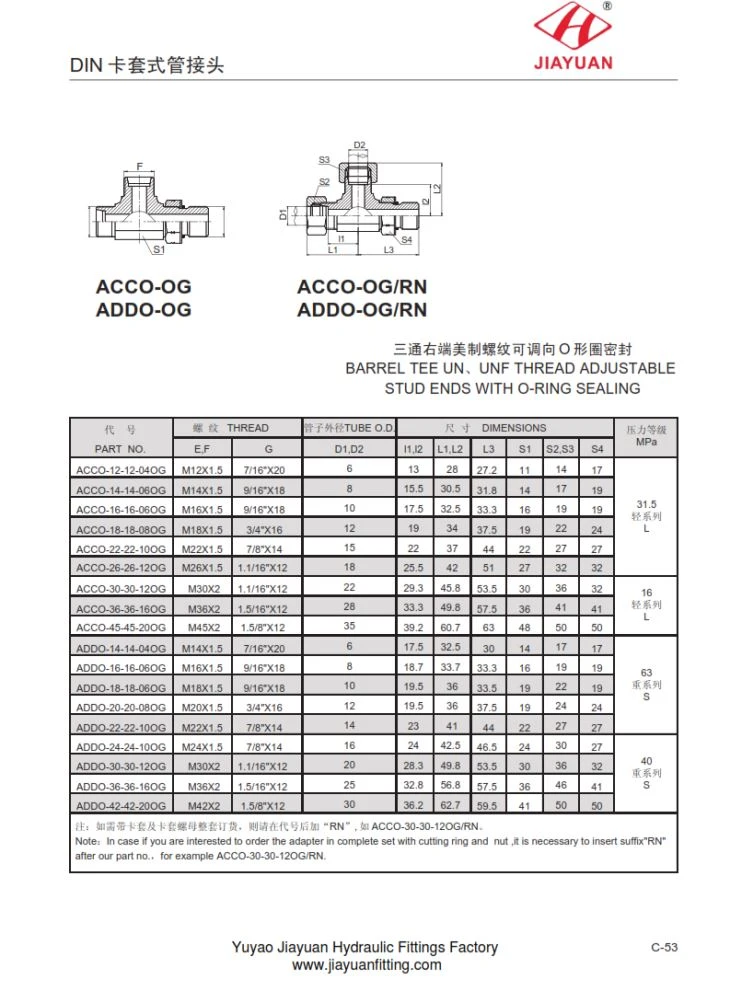 BT sae orb stud fittings