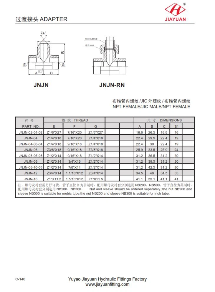 BT JIC Male NPT 2 Female Connector
