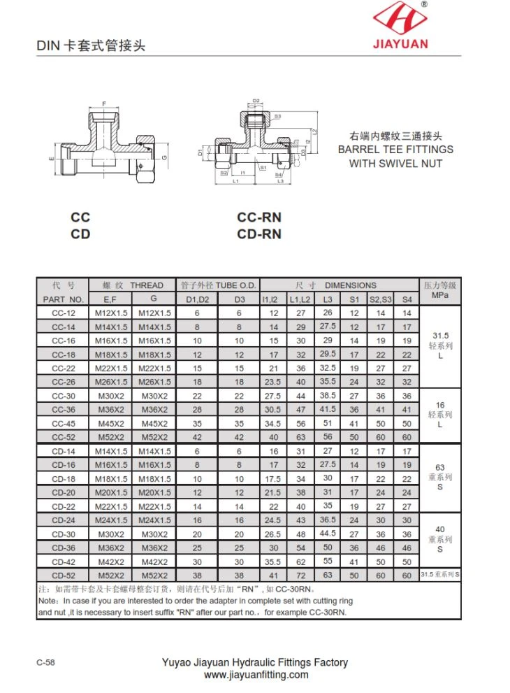 Swivel Run Tee metric tube fittings