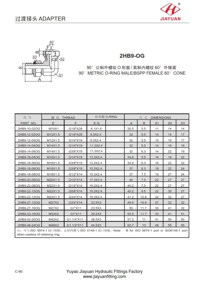 Elbow Metric ORR BSPP Swivel Fitting