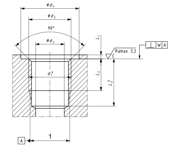 Din 3852 2 Vs Iso 1179 1 Bspp Thread Port Knowledge Yuyao Jiayuan Hydraulic Fitting Factory