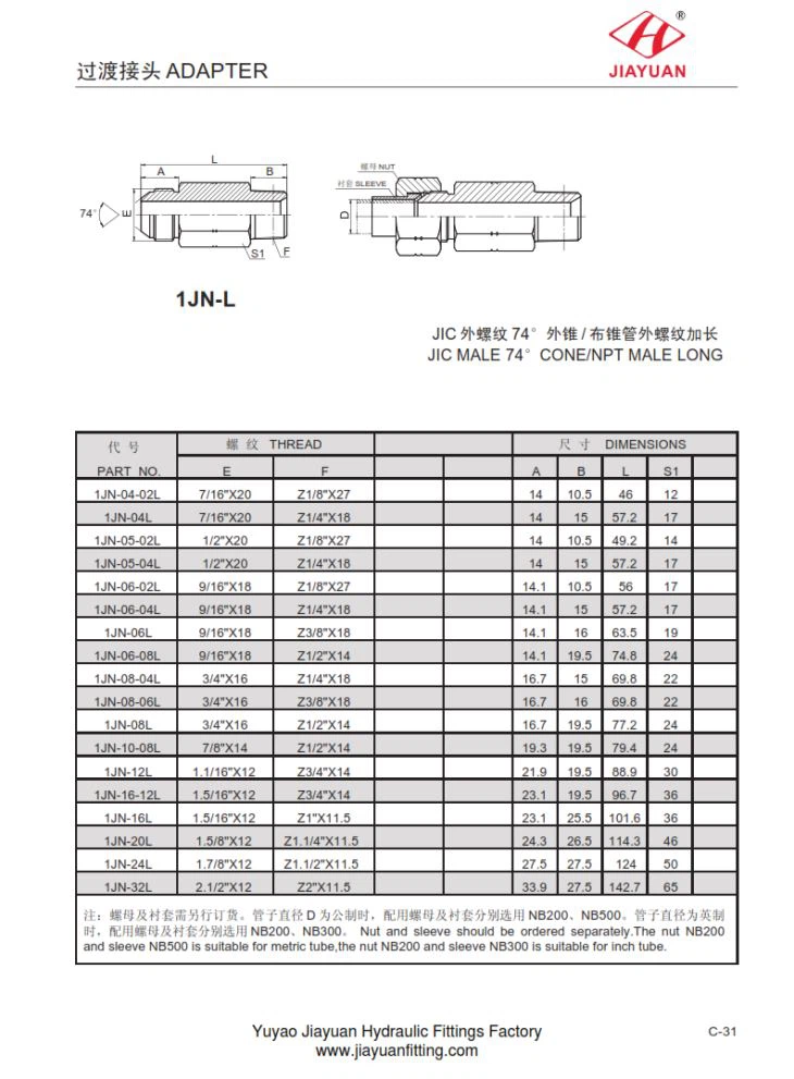 JIC Flare Male NPT Male Long