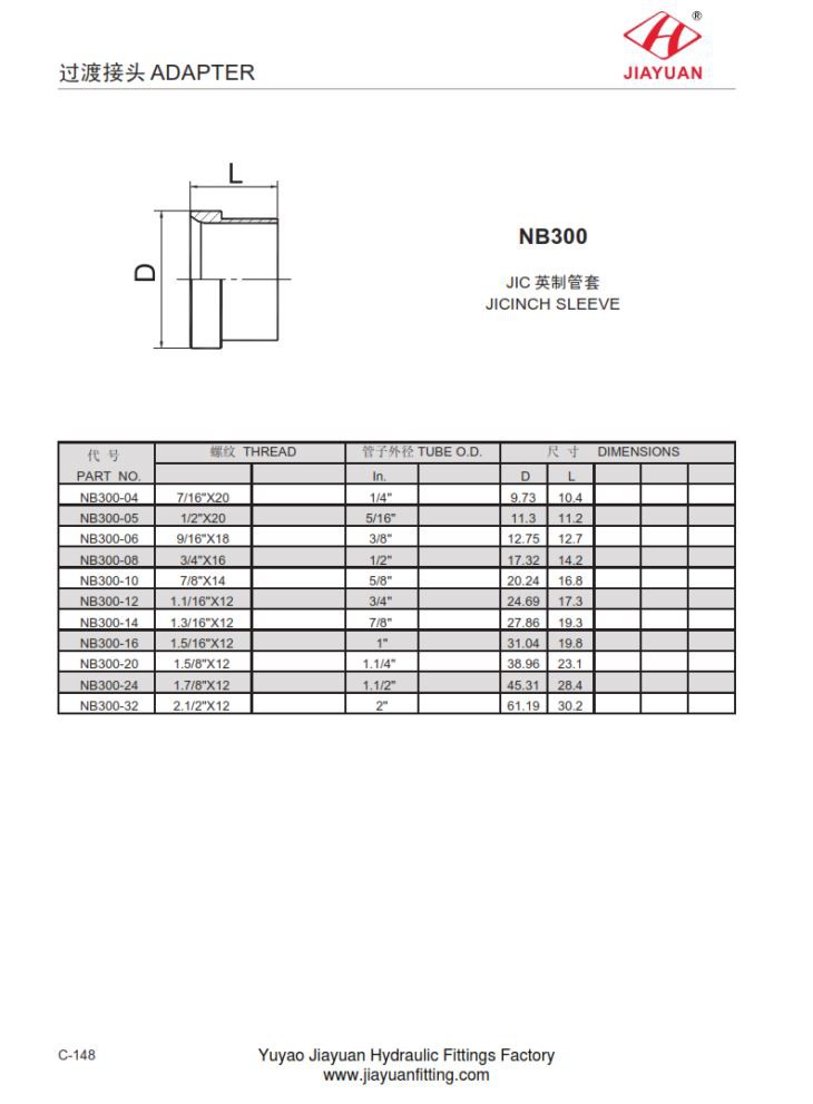 JIC Inch Sleeve