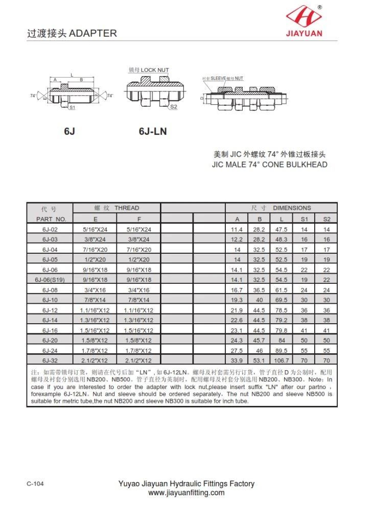 JIC Male Bulkhead Connector
