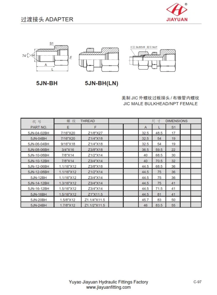 JIC Male Bulkhead NPT Female