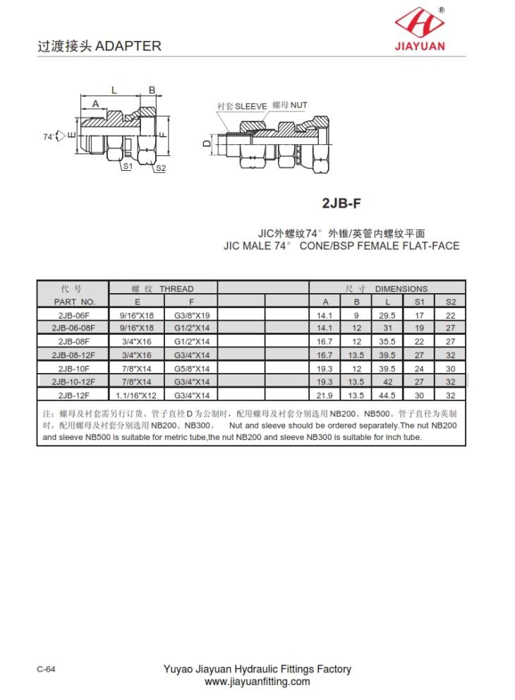 JIC Male Cone BSP Female Flat Face