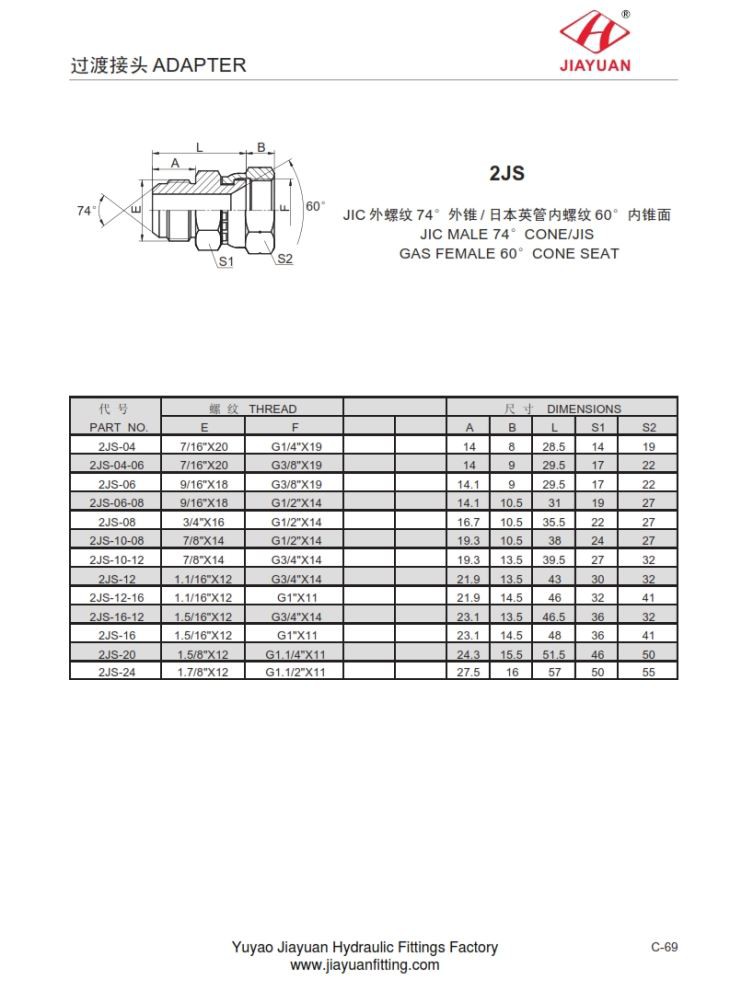 JIC Male JIS Female 60 Cone