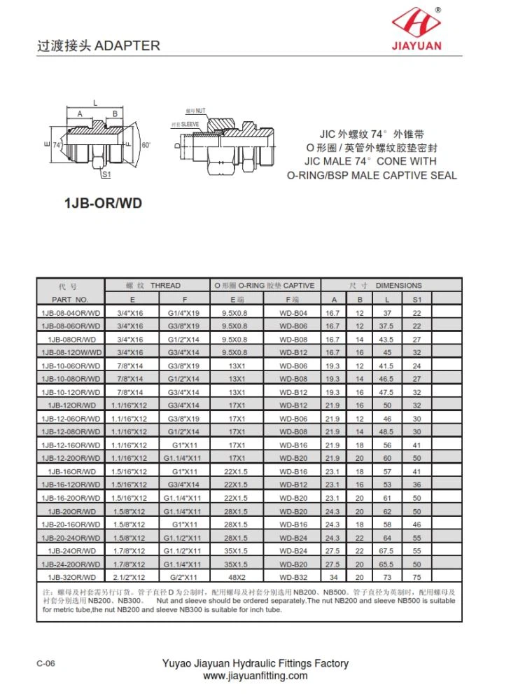 JIC Male OR BSP E Stud Adaptor