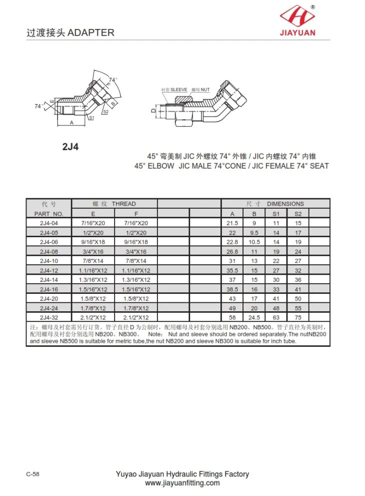 JIC Male Swivel E45 Connector