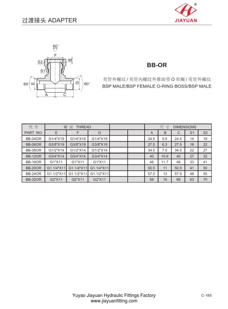 Male BSP Female BSP O-ring Tee