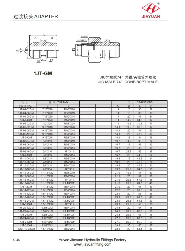 Male JIC BSPT Straight Adaptor