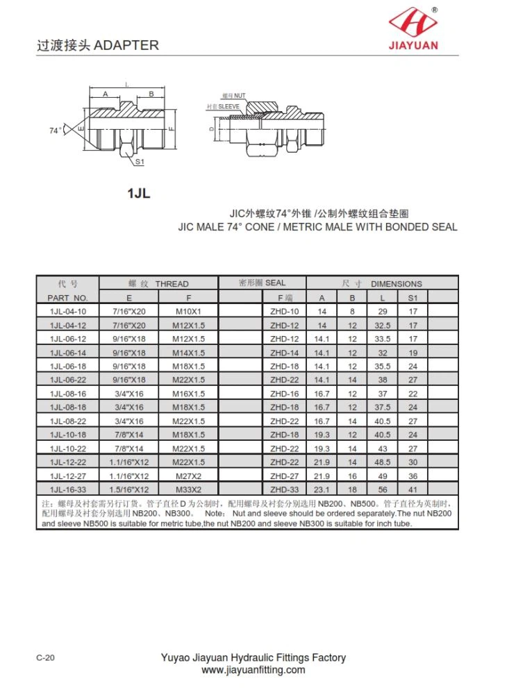 Male JIC Metric Bonded Seal