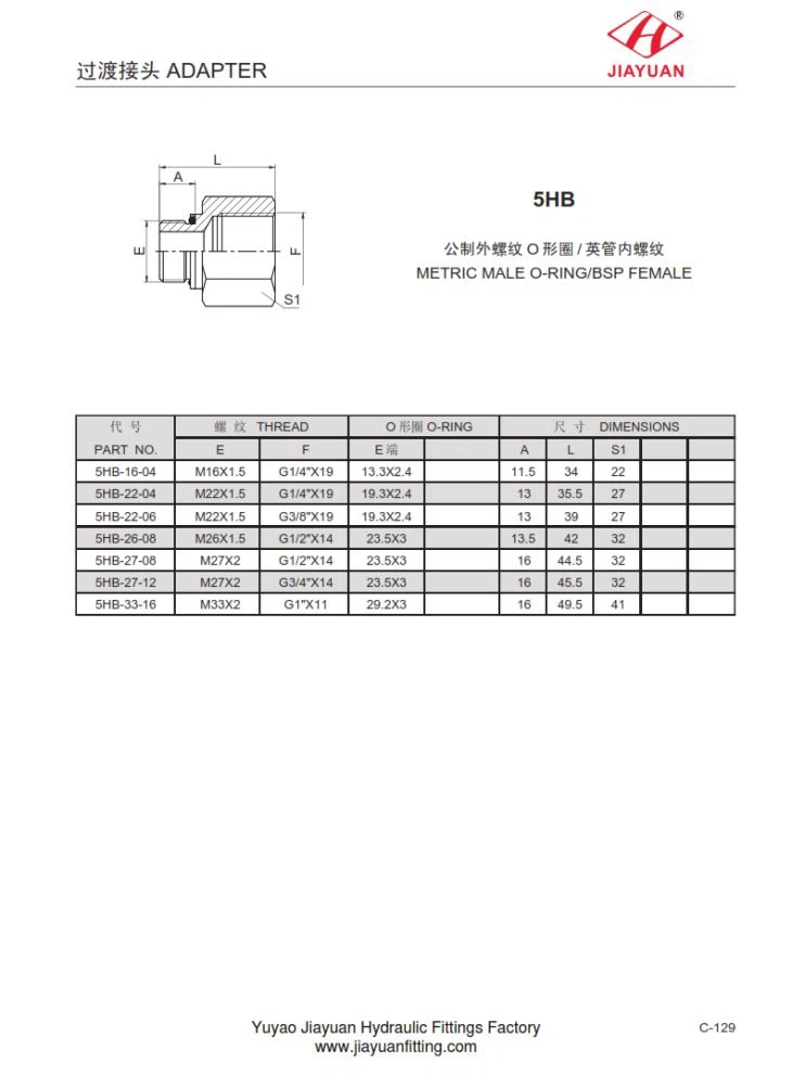 Male Metric ORR BSP Female Fitting
