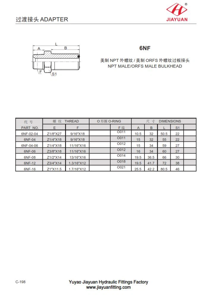 NPT Adapter ORFS Connector