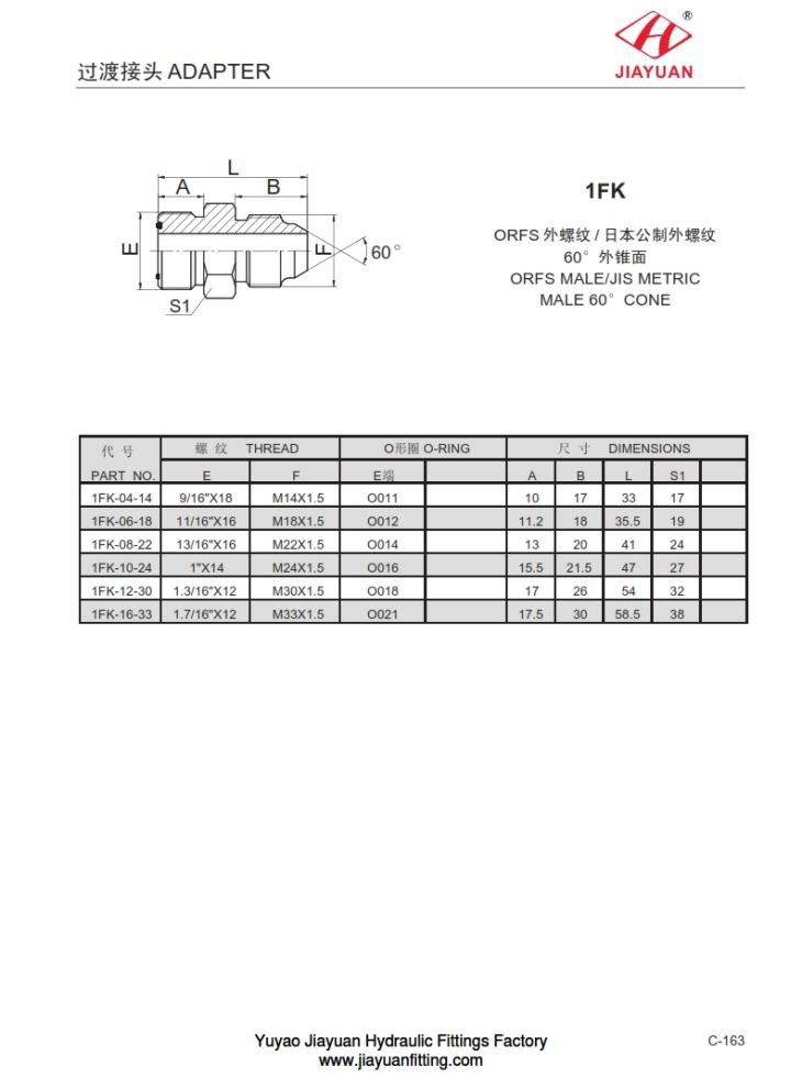 O Ring Face Seal JIS K Connector