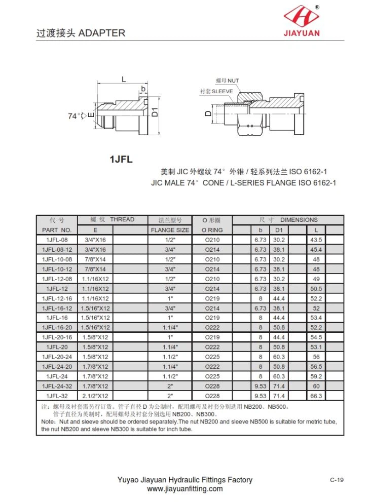 SAE 3000 Flange Adapter JIC Fittings