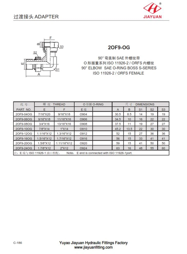 ORB ORFS female Elbow