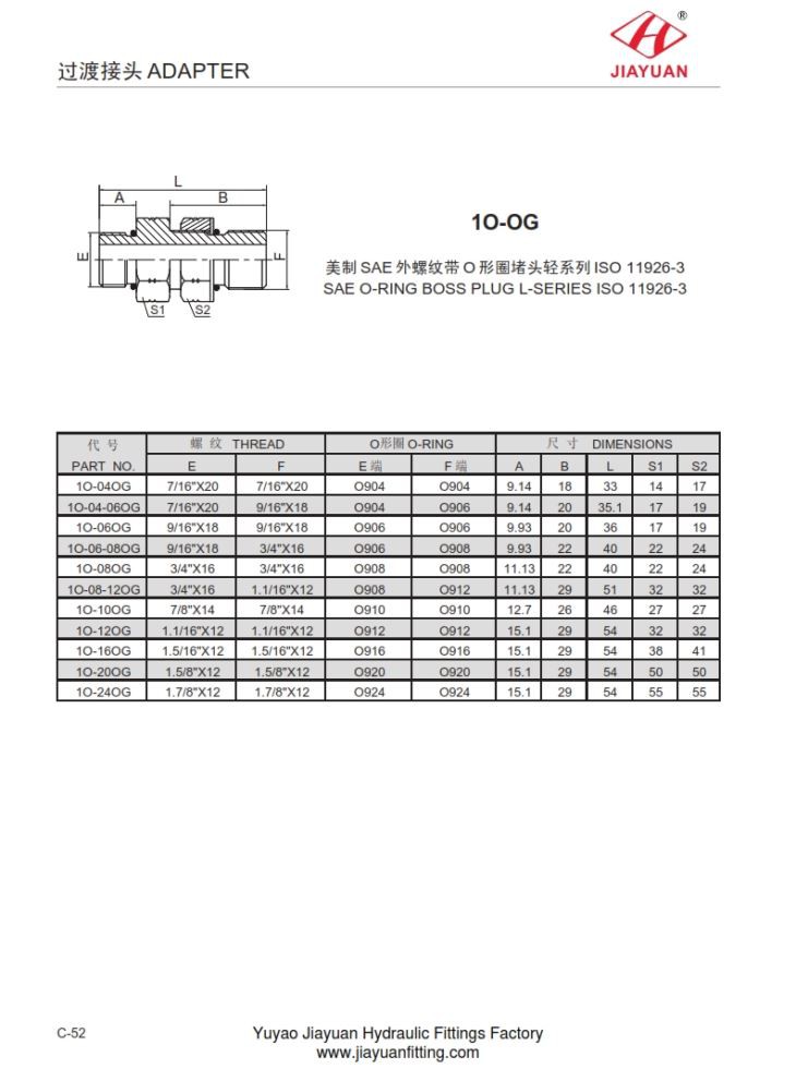 SAE ORB ISO 11926-3 Fitting