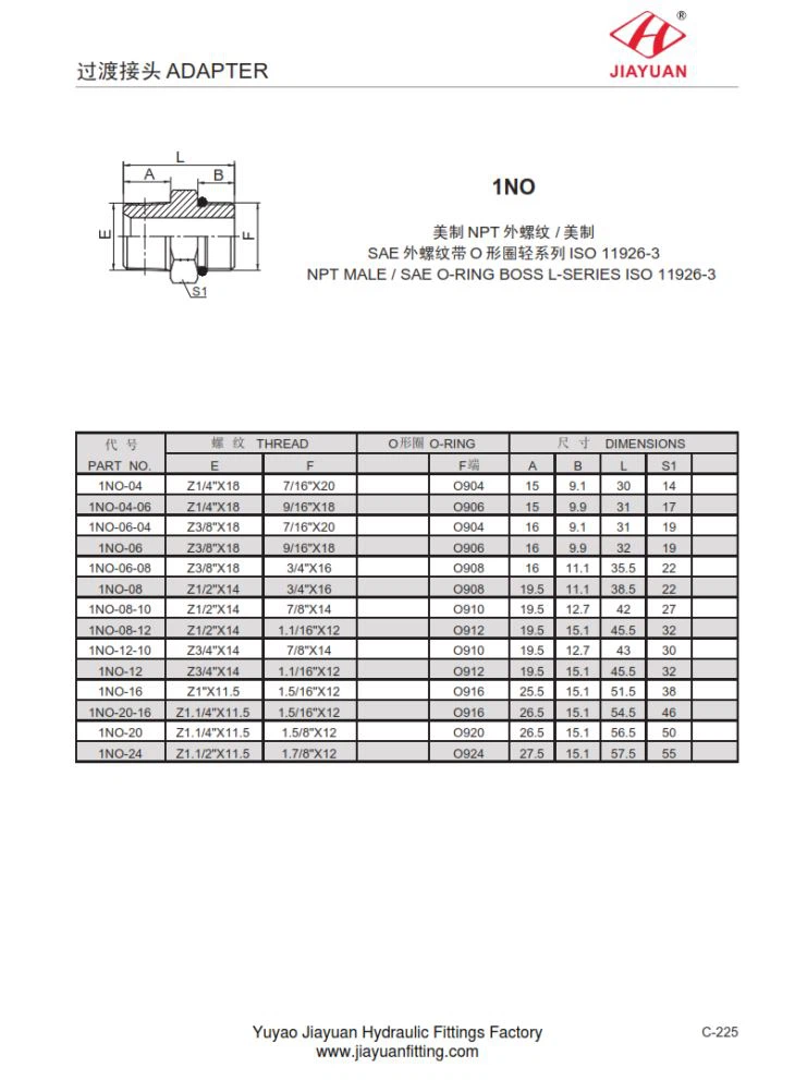 SAE To NPT Adapter Fittings