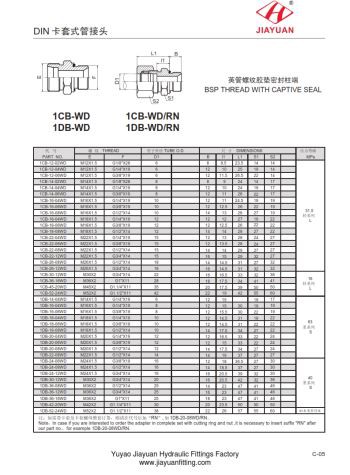 Metric BSP E stud fittings adaptors