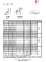 Elbow Metric BSP stud fittings