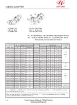 45 Metric male adjustable stud fittings