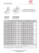 Metric male SAE ORB tube fittings