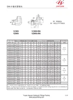 Metric male weld elbow tube fittings