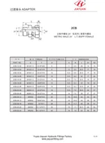 Metric male bspp female swivel adaptors
