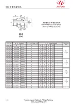 BSP metric swivel fittings