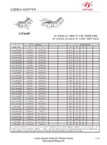 45E Male JIC BSPT Adaptor