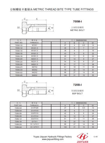 BSP banjo bolt fittings